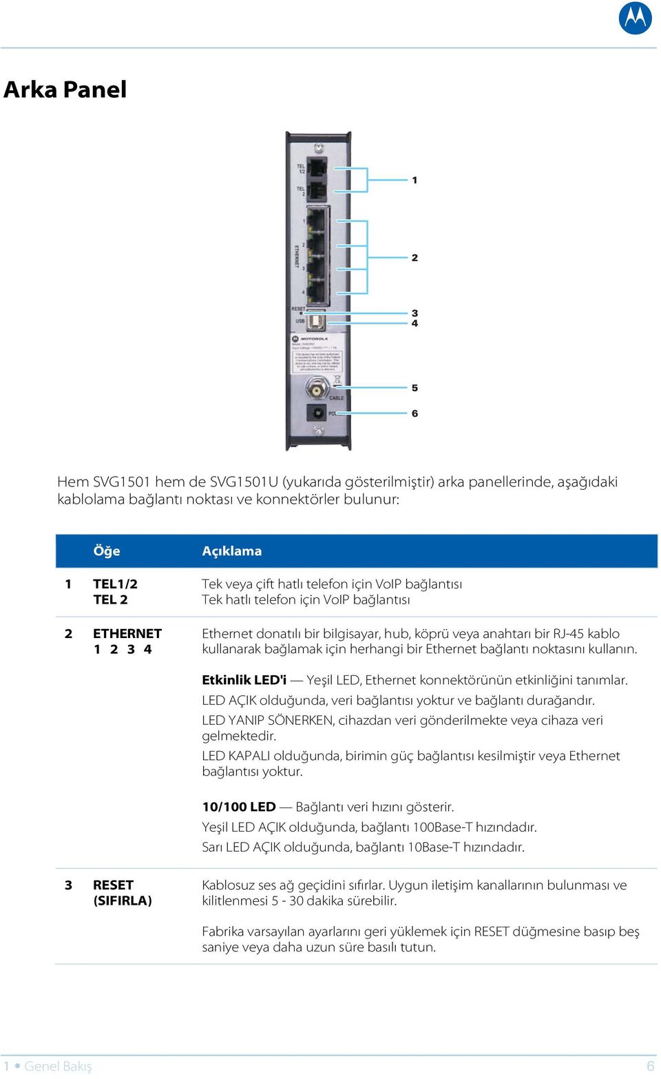 Ethernet bağlantı noktasını kullanın. Etkinlik LED'i Yeşil LED, Ethernet konnektörünün etkinliğini tanımlar. LED AÇIK olduğunda, veri bağlantısı yoktur ve bağlantı durağandır.