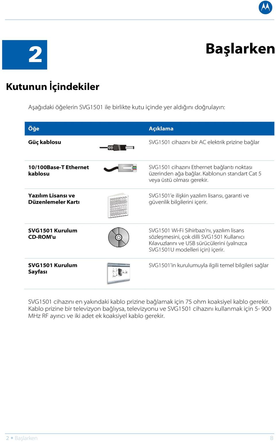 SVG1501'e ilişkin yazılım lisansı, garanti ve güvenlik bilgilerini içerir.