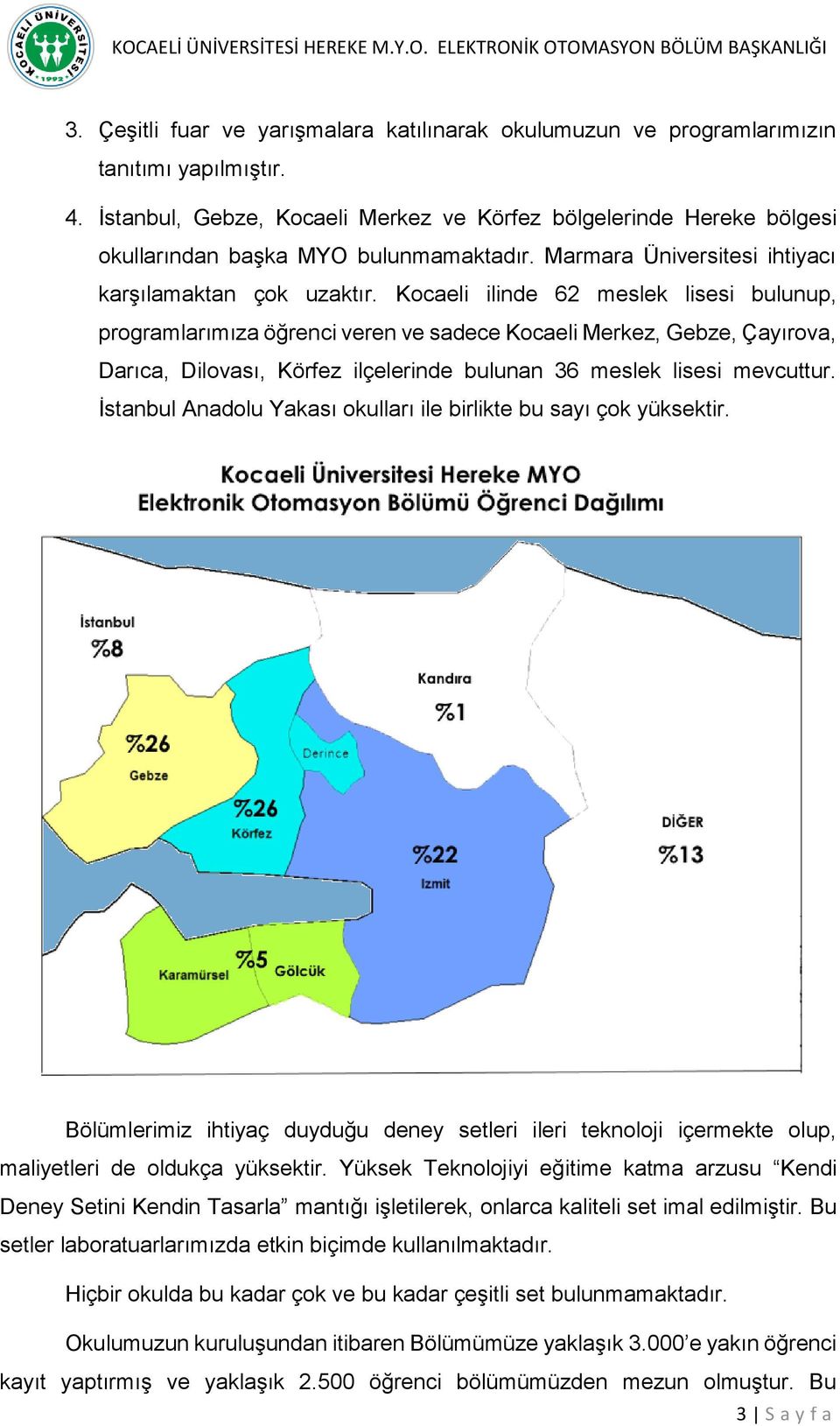 Kocaeli ilinde 62 meslek lisesi bulunup, programlarımıza öğrenci veren ve sadece Kocaeli Merkez, Gebze, Çayırova, Darıca, Dilovası, Körfez ilçelerinde bulunan 36 meslek lisesi mevcuttur.