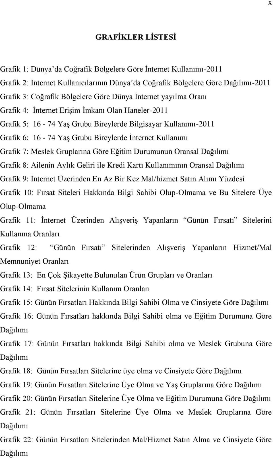 Kullanımı Grafik 7: Meslek Gruplarına Göre Eğitim Durumunun Oransal Dağılımı Grafik 8: Ailenin Aylık Geliri ile Kredi Kartı Kullanımının Oransal Dağılımı Grafik 9: İnternet Üzerinden En Az Bir Kez