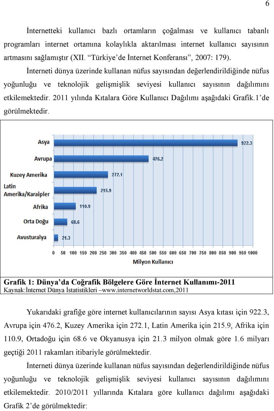 İnterneti dünya üzerinde kullanan nüfus sayısından değerlendirildiğinde nüfus yoğunluğu ve teknolojik gelişmişlik seviyesi kullanıcı sayısının dağılımını etkilemektedir.