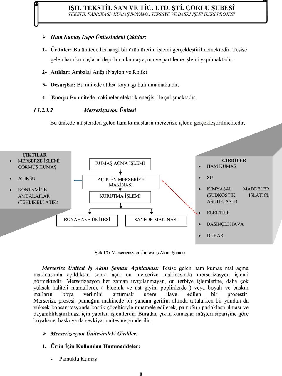 4- Enerji: Bu ünitede makineler elektrik enerjisi ile çalışmaktadır. I.1.2.1.2 Merserizasyon Ünitesi Bu ünitede müşteriden gelen ham kumaşların merzerize işlemi gerçekleştirilmektedir.