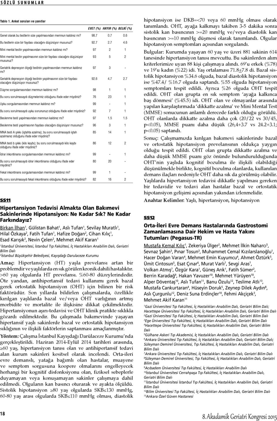 97 Mini mental testin yapılmasının size bir faydası olacağını düşünüyor musunuz? Geriatrik depresyon ölçeği testinin yapılmasından memnun kaldınız mı?