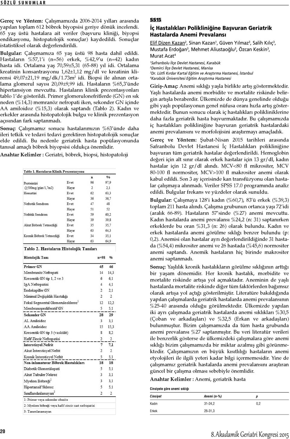 Bulgular: Çalışmamıza 65 yaş üstü 98 hasta dahil edildi. Hastaların %57, i (n=56) erkek, %4,9 u (n=4) kadın hasta idi. Ortalama yaş 70,59±5,3 (65-88) yıl idi.