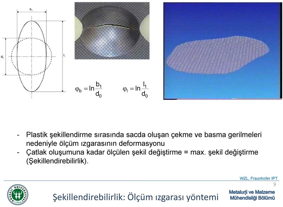 oluşumuna kadar ölçülen şekil değiştirme = max.