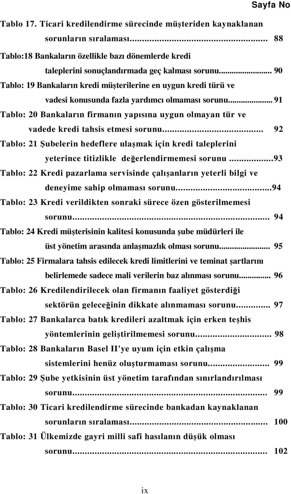 .. 91 Tablo: 20 Bankaların firmanın yapısına uygun olmayan tür ve vadede kredi tahsis etmesi sorunu.