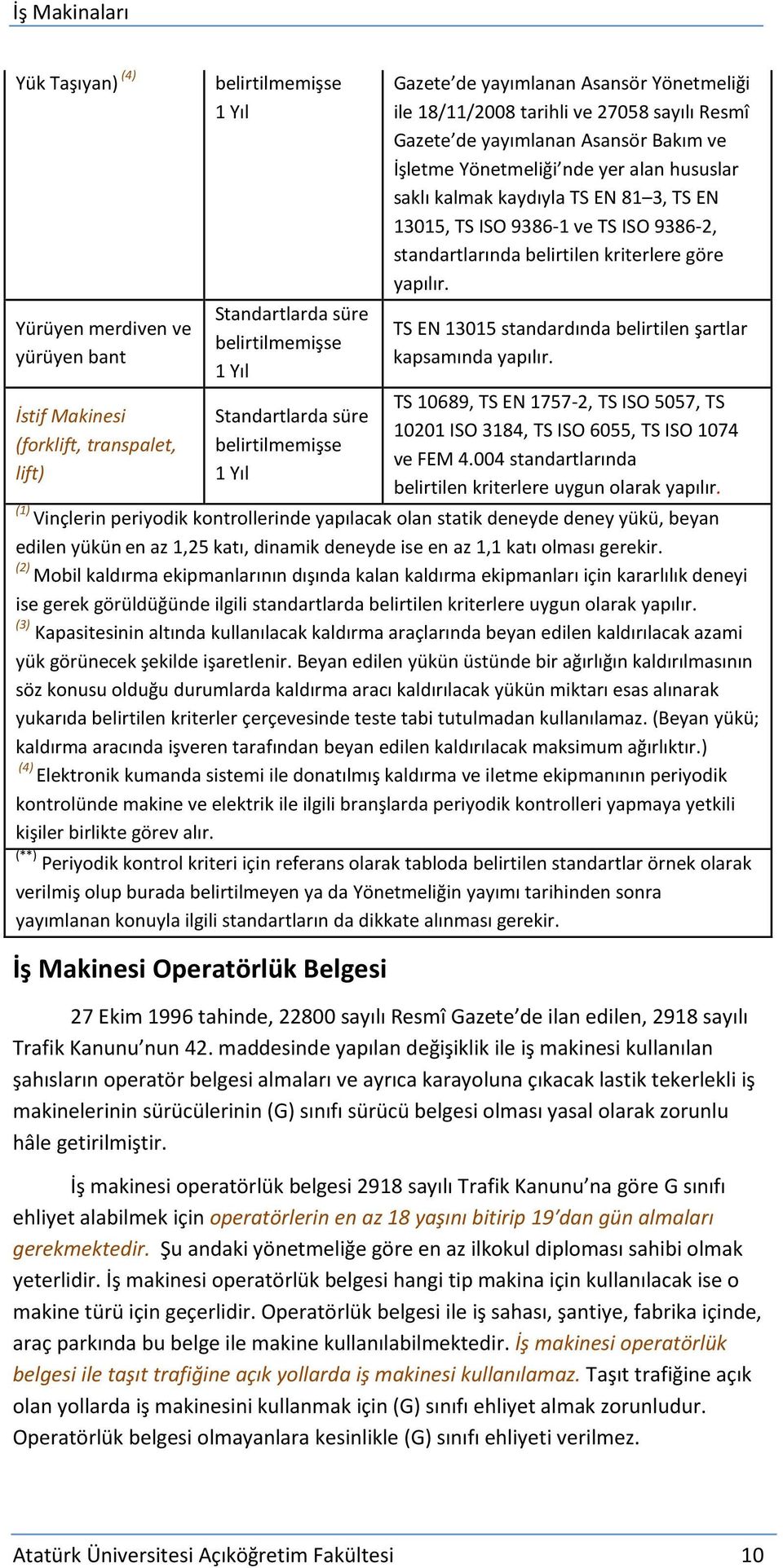 TS EN 13015, TS ISO 9386-1 ve TS ISO 9386-2, standartlarında belirtilen kriterlere göre yapılır. TS EN 13015 standardında belirtilen şartlar kapsamında yapılır.