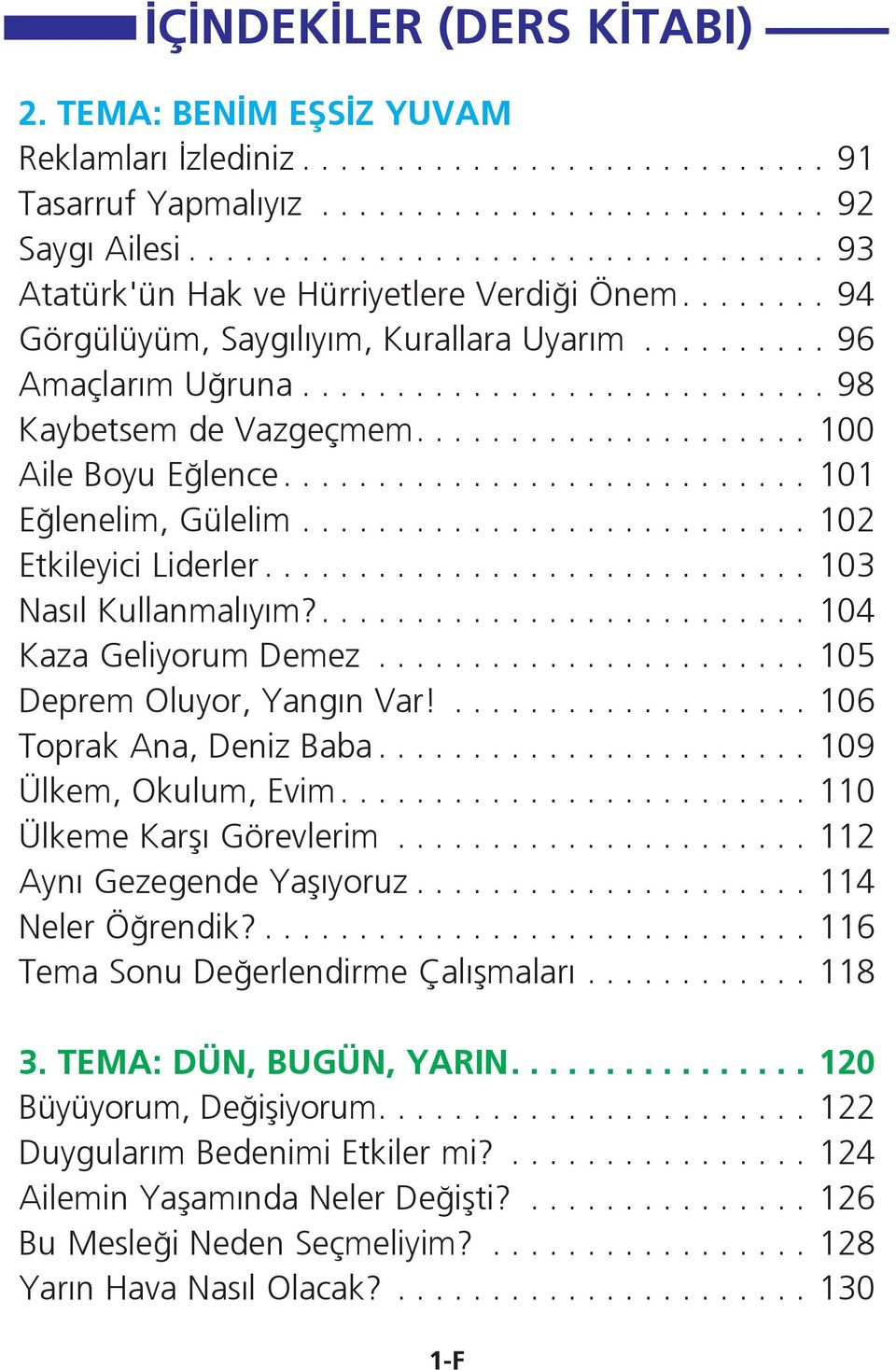 ....104 Kaza Geliyorum Demez...105 Deprem Oluyor, Yangın Var!... 106 Toprak Ana, Deniz Baba... 109 Ülkem, Okulum, Evim.... 110 Ülkeme Karşı Görevlerim...112 Aynı Gezegende Yaşıyoruz.