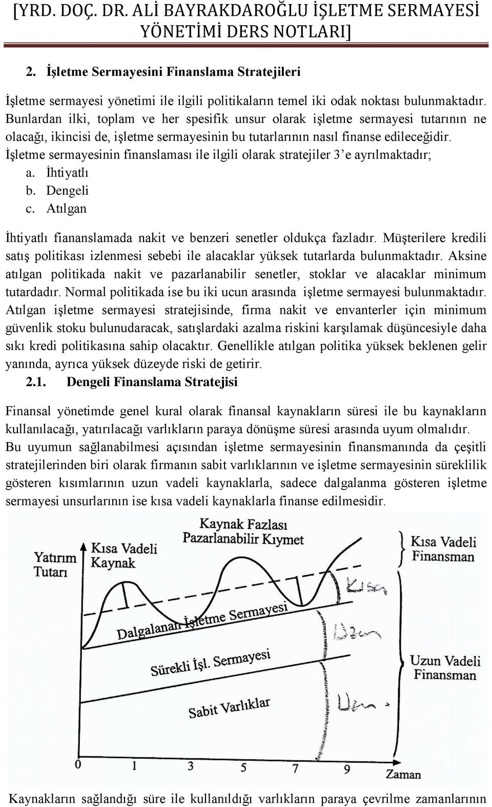 İşletme sermayesinin finanslaması ile ilgili olarak stratejiler 3 e ayrılmaktadır; a. İhtiyatlı b. Dengeli c. Atılgan İhtiyatlı fiananslamada nakit ve benzeri senetler oldukça fazladır.