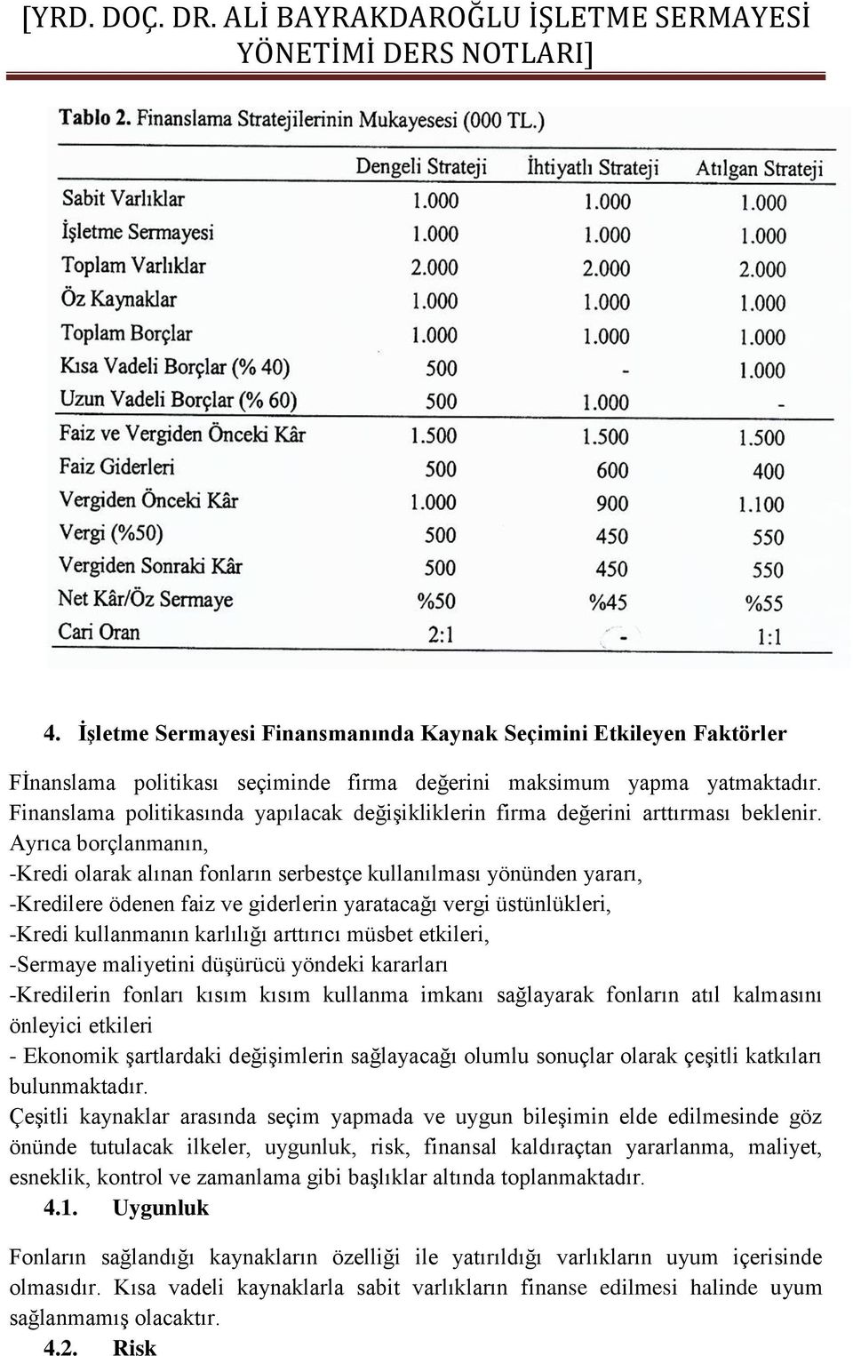 Ayrıca borçlanmanın, -Kredi olarak alınan fonların serbestçe kullanılması yönünden yararı, -Kredilere ödenen faiz ve giderlerin yaratacağı vergi üstünlükleri, -Kredi kullanmanın karlılığı arttırıcı