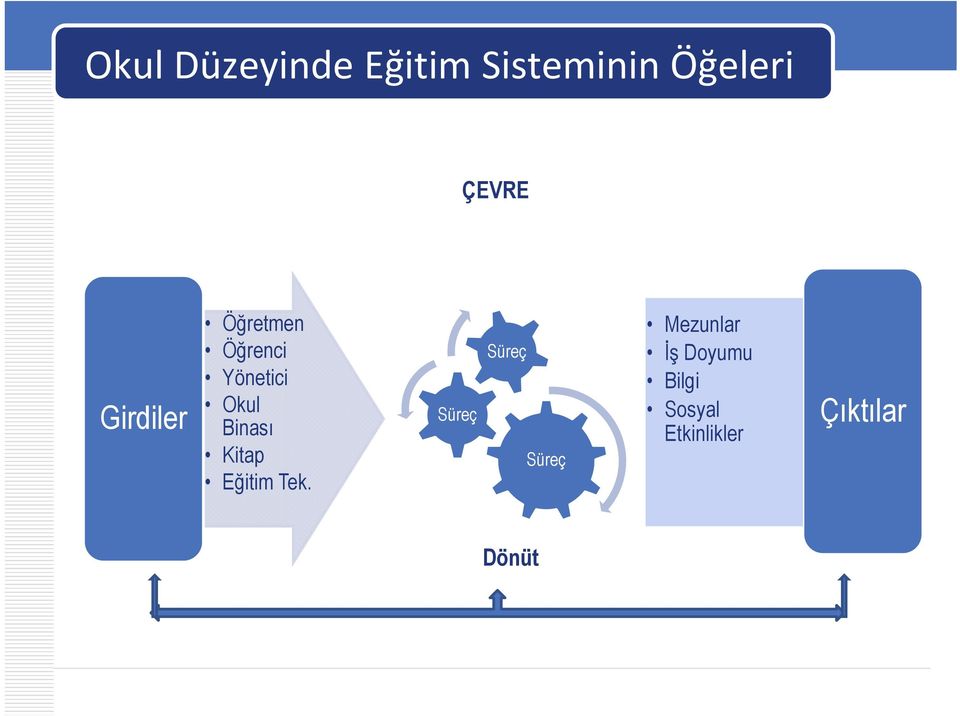 Kitap Eğitim Tek.