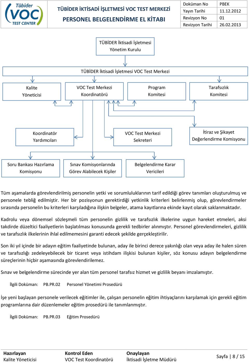 görevlendirilmiş personelin yetki ve sorumluluklarının tarif edildiği görev tanımları oluşturulmuş ve personele tebliğ edilmiştir.