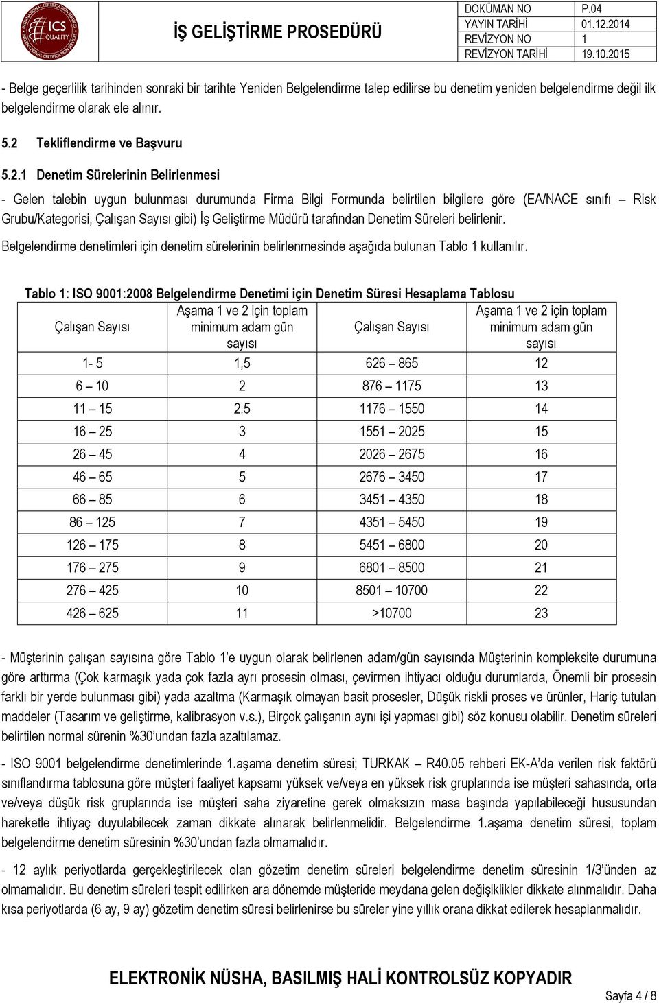 1 Denetim Sürelerinin Belirlenmesi - Gelen talebin uygun bulunması durumunda Firma Bilgi Formunda belirtilen bilgilere göre (EA/NACE sınıfı Risk Grubu/Kategorisi, Çalışan Sayısı gibi) İş Geliştirme