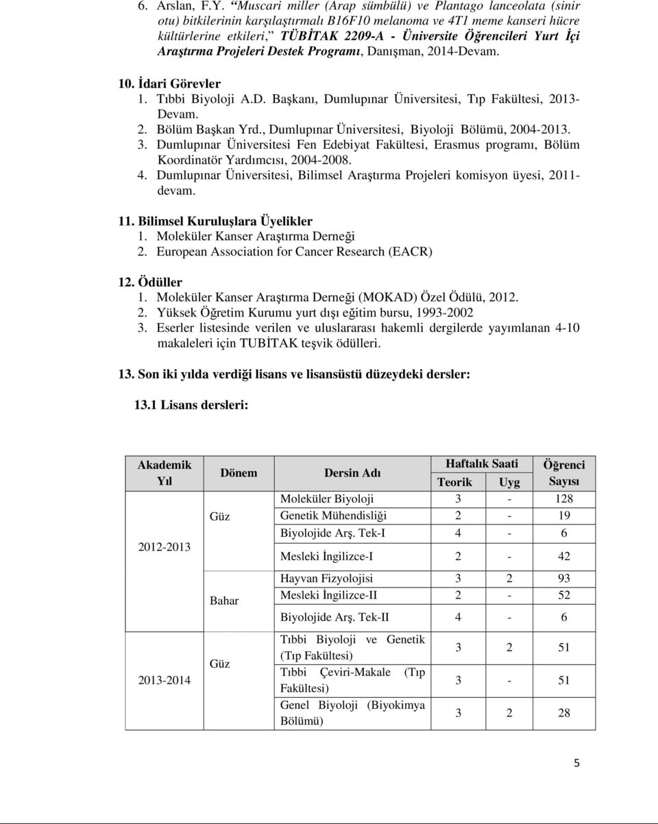 Yurt İçi Araştırma Projeleri Destek Programı, Danışman, 2014-Devam. 10. İdari Görevler 1. Tıbbi Biyoloji A.D. Başkanı, Dumlupınar Üniversitesi, Tıp Fakültesi, 2013- Devam. 2. Bölüm Başkan Yrd.