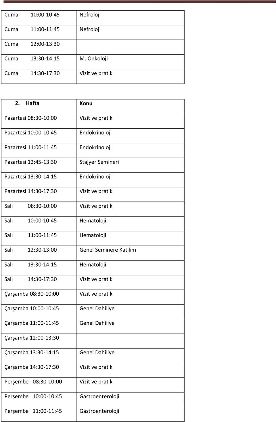 Semineri Endokrinoloji Salı 08:30-10:00 Salı 10:00-10:45 Hematoloji Salı 11:00-11:45 Hematoloji Salı 12:30-13:00 Genel Seminere Katılım Salı 13:30-14:15 Hematoloji Salı 14:30-17:30