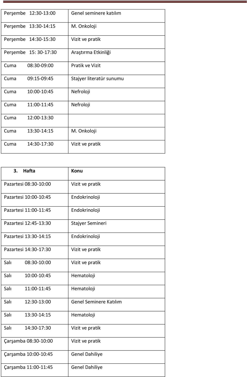 Onkoloji Cuma 14:30-17:30 3.