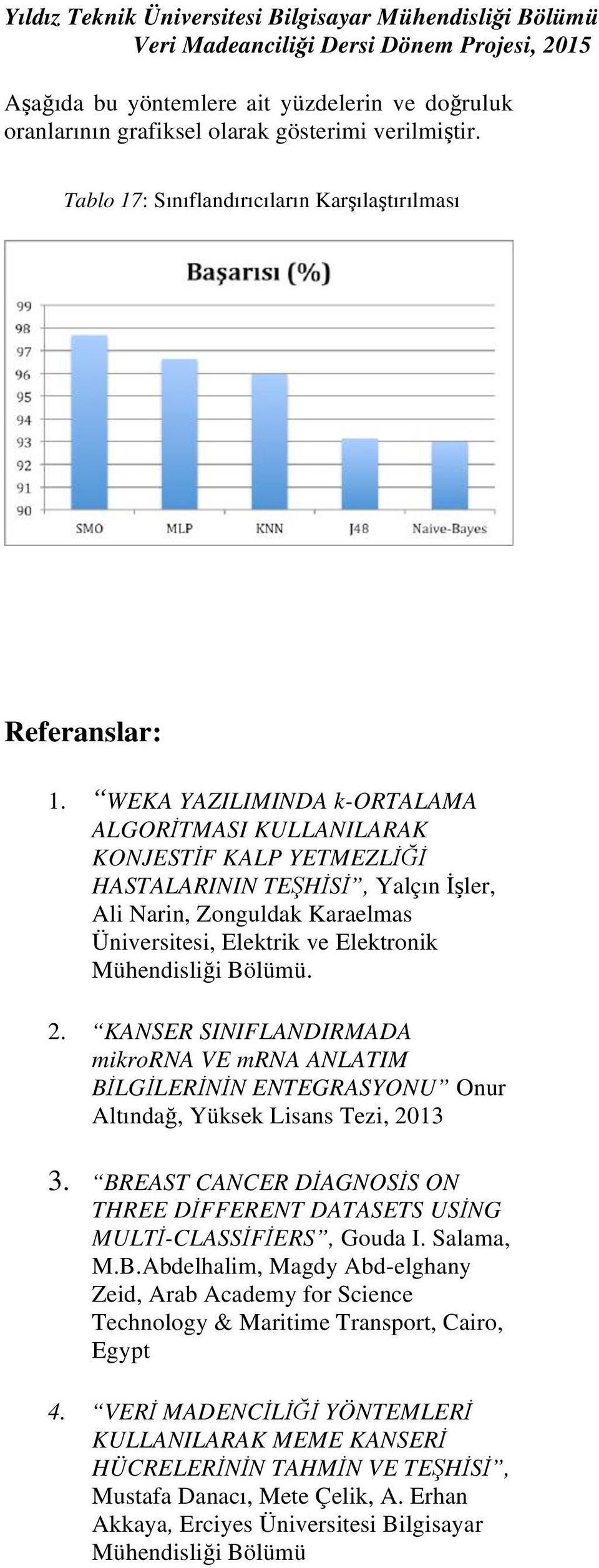 Bölümü. 2. KANSER SINIFLANDIRMADA mikrorna VE mrna ANLATIM BİLGİLERİNİN ENTEGRASYONU Onur Altındağ, Yüksek Lisans Tezi, 2013 3.