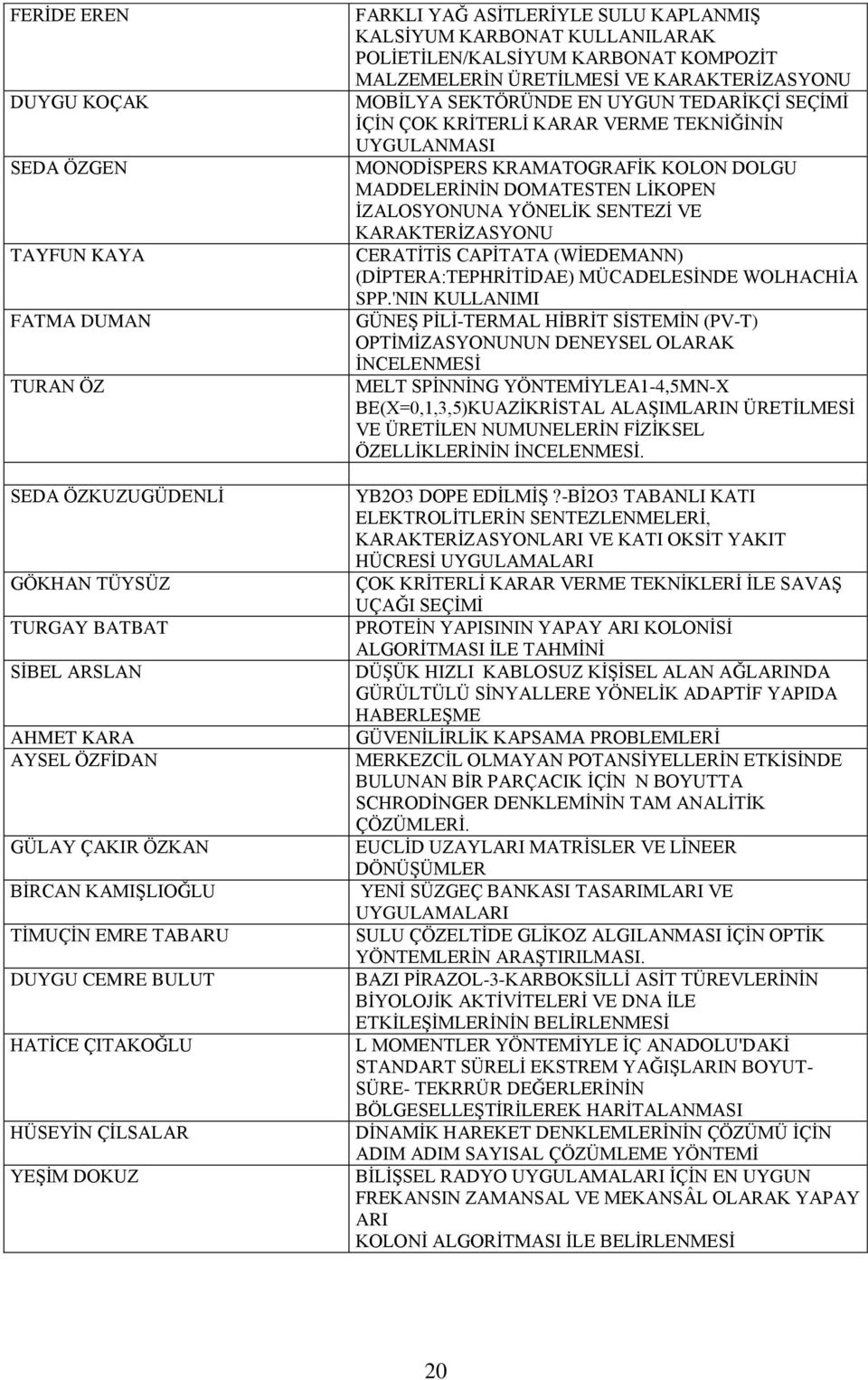 ÜRETİLMESİ VE KARAKTERİZASYONU MOBİLYA SEKTÖRÜNDE EN UYGUN TEDARİKÇİ SEÇİMİ İÇİN ÇOK KRİTERLİ KARAR VERME TEKNİĞİNİN UYGULANMASI MONODİSPERS KRAMATOGRAFİK KOLON DOLGU MADDELERİNİN DOMATESTEN LİKOPEN