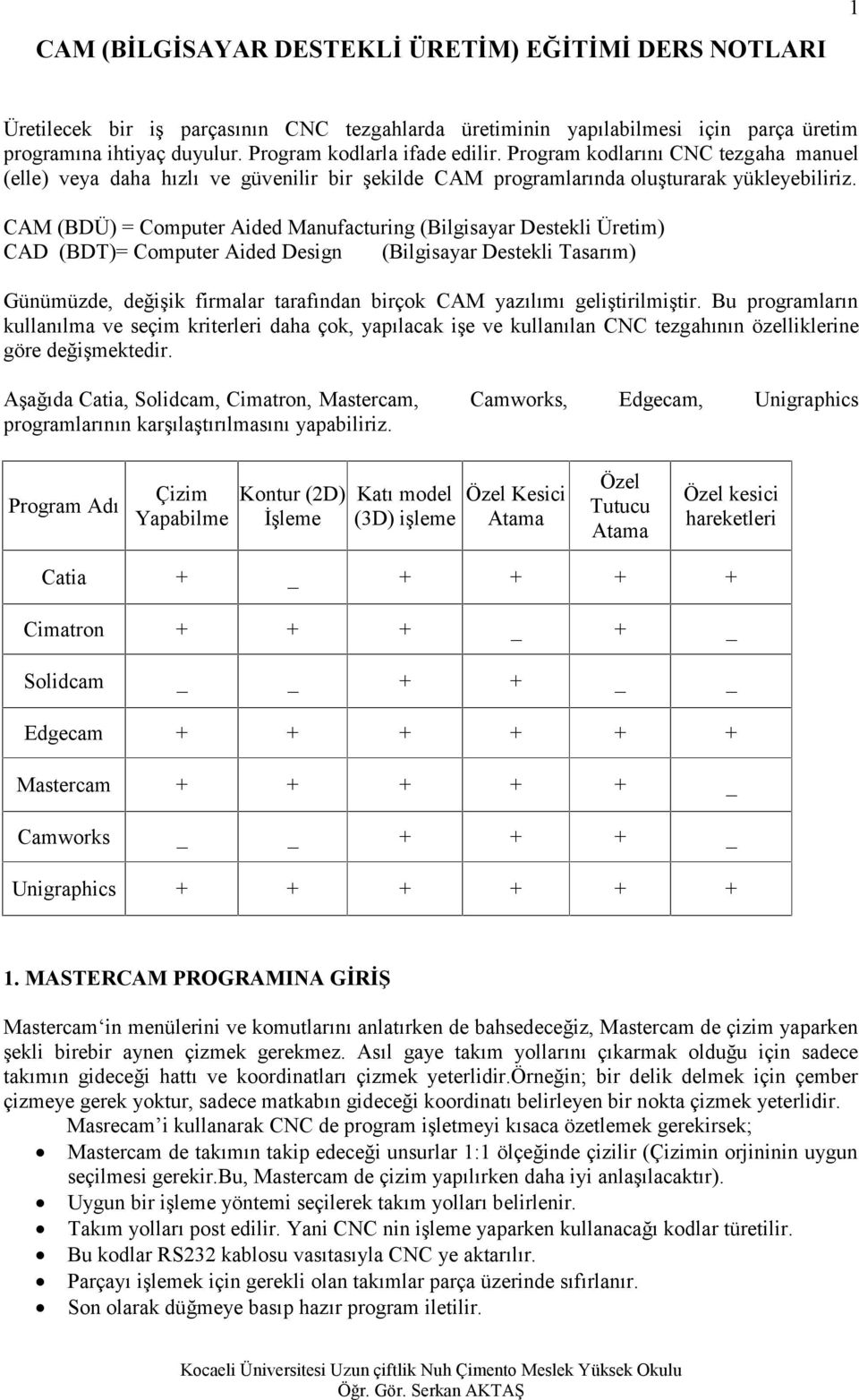 CAM (BDÜ) = Computer Aided Manufacturing (Bilgisayar Destekli Üretim) CAD (BDT)= Computer Aided Design (Bilgisayar Destekli Tasarım) Günümüzde, değişik firmalar tarafından birçok CAM yazılımı