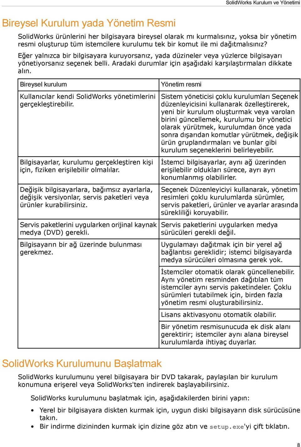 Aradaki durumlar için aşağıdaki karşılaştırmaları dikkate alın. Bireysel kurulum Kullanıcılar kendi SolidWorks yönetimlerini gerçekleştirebilir.