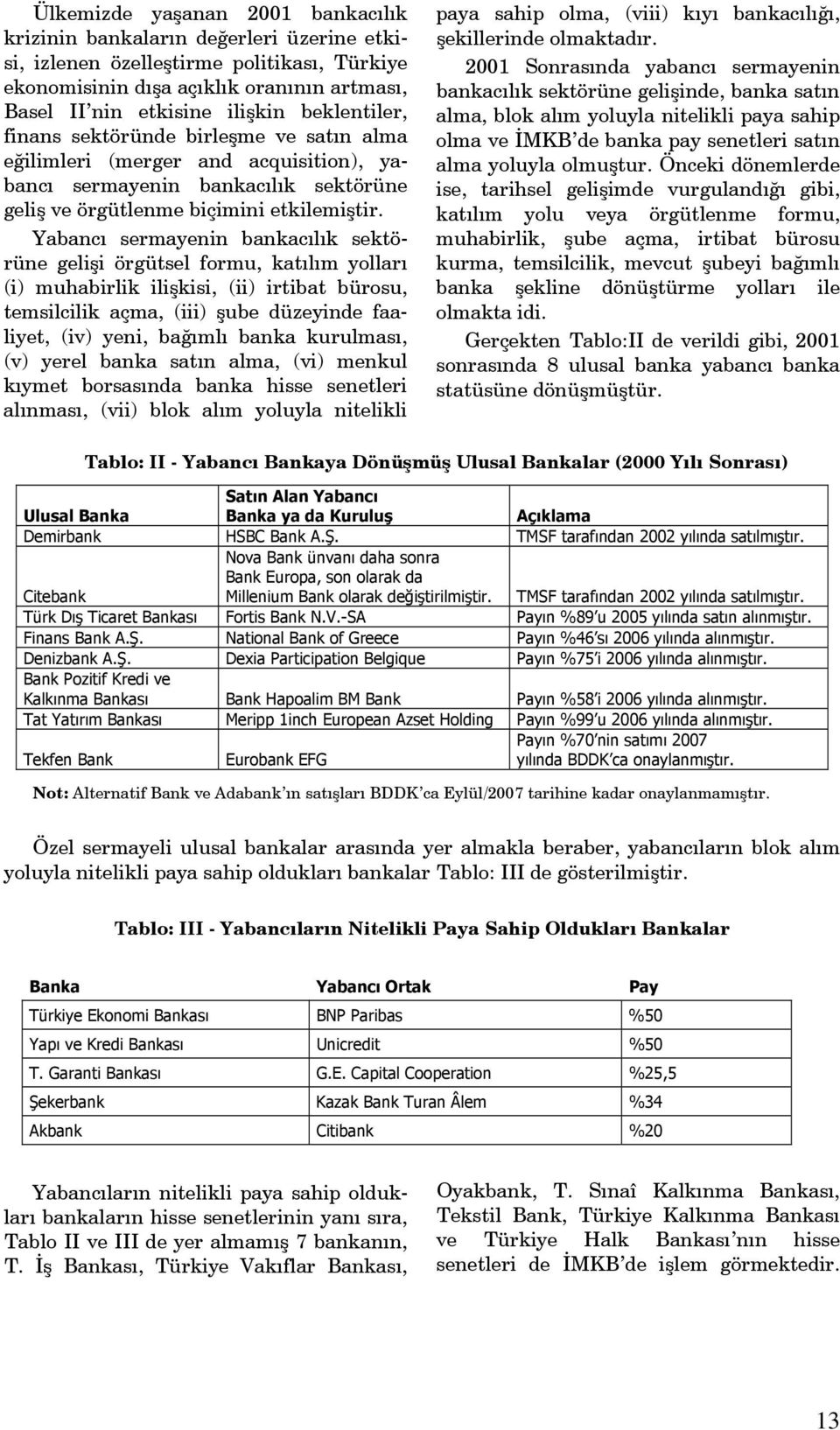 Yabancı sermayenin bankacılık sektörüne gelişi örgütsel formu, katılım yolları (i) muhabirlik ilişkisi, (ii) irtibat bürosu, temsilcilik açma, (iii) şube düzeyinde faaliyet, (iv) yeni, bağımlı banka