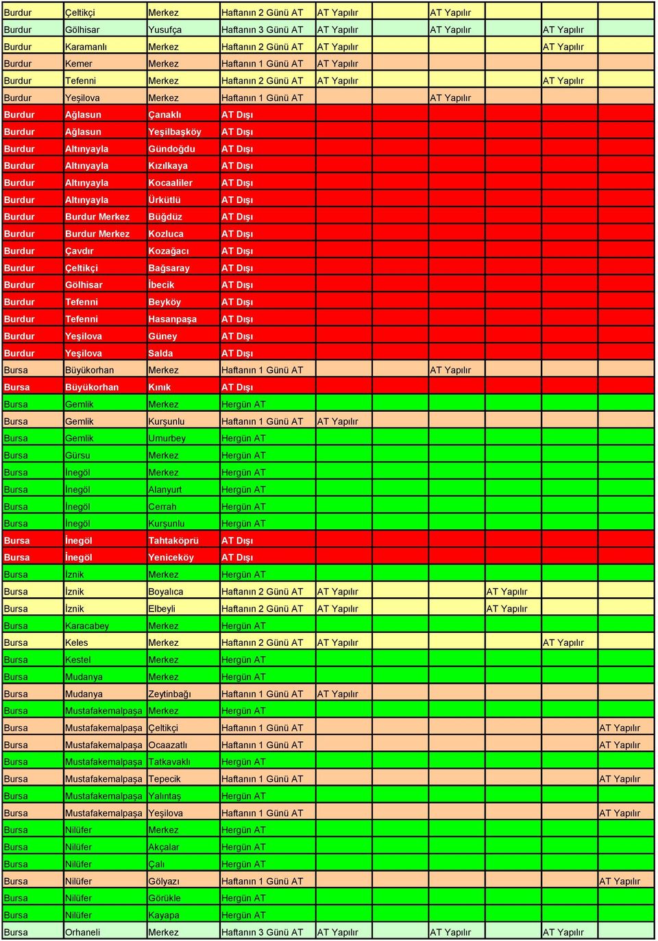 Dışı Burdur Ağlasun Yeşilbaşköy AT Dışı Burdur Altınyayla Gündoğdu AT Dışı Burdur Altınyayla Kızılkaya AT Dışı Burdur Altınyayla Kocaaliler AT Dışı Burdur Altınyayla Ürkütlü AT Dışı Burdur Burdur