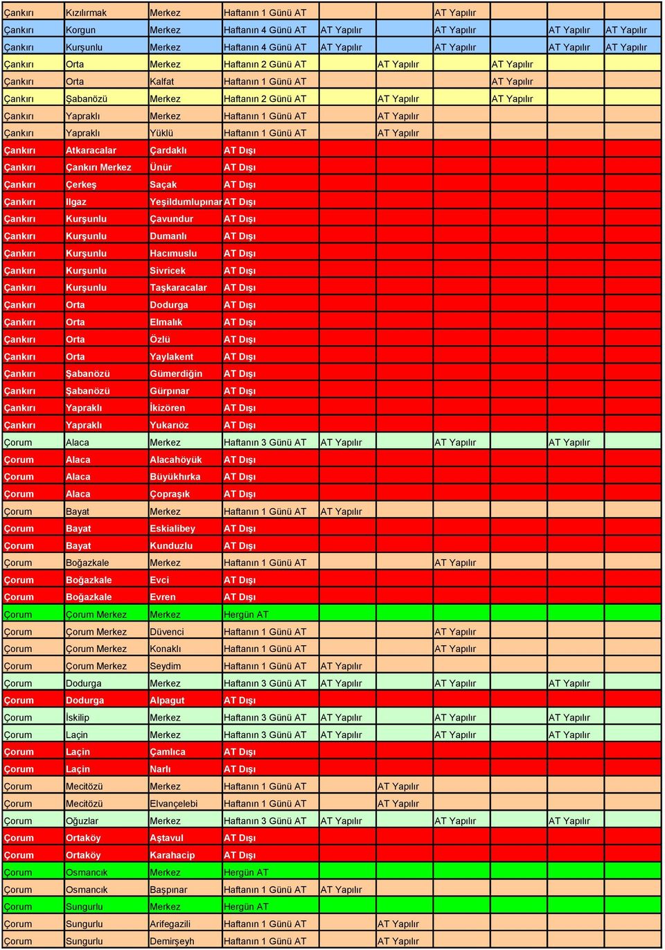 Yapılır Çankırı Yapraklı Merkez Haftanın 1 Günü AT AT Yapılır Çankırı Yapraklı Yüklü Haftanın 1 Günü AT AT Yapılır Çankırı Atkaracalar Çardaklı AT Dışı Çankırı Çankırı Merkez Ünür AT Dışı Çankırı