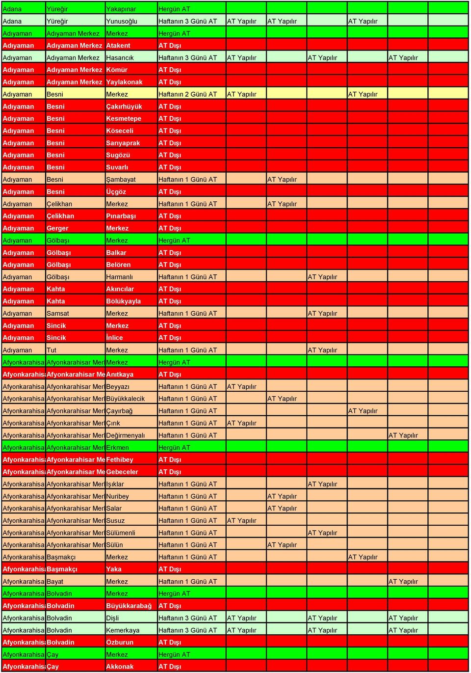 2 Günü AT AT Yapılır AT Yapılır Adıyaman Besni Çakırhüyük AT Dışı Adıyaman Besni Kesmetepe AT Dışı Adıyaman Besni Köseceli AT Dışı Adıyaman Besni Sarıyaprak AT Dışı Adıyaman Besni Sugözü AT Dışı