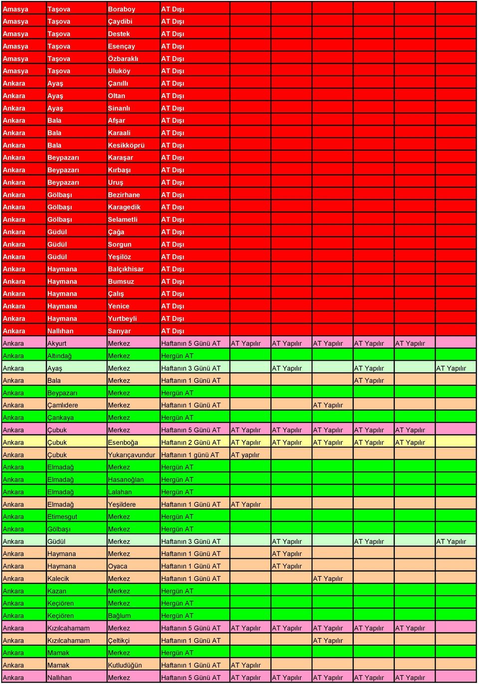 Kırbaşı AT Dışı Ankara Beypazarı Uruş AT Dışı Ankara Gölbaşı Bezirhane AT Dışı Ankara Gölbaşı Karagedik AT Dışı Ankara Gölbaşı Selametli AT Dışı Ankara Güdül Çağa AT Dışı Ankara Güdül Sorgun AT Dışı