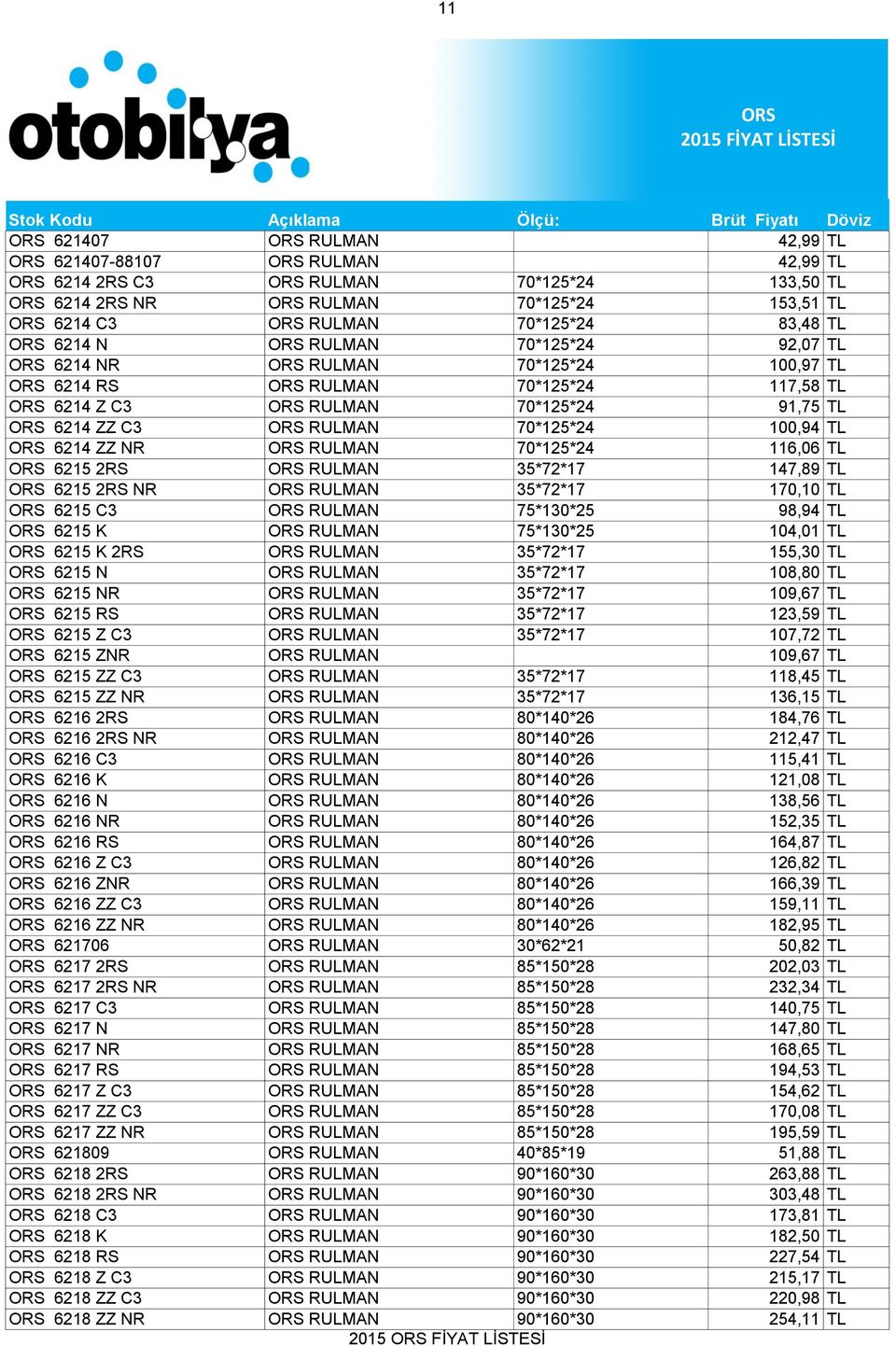 35*72*17 147,89 TL 6215 2RS NR RULMAN 35*72*17 170,10 TL 6215 C3 RULMAN 75*130*25 98,94 TL 6215 K RULMAN 75*130*25 104,01 TL 6215 K 2RS RULMAN 35*72*17 155,30 TL 6215 N RULMAN 35*72*17 108,80 TL 6215