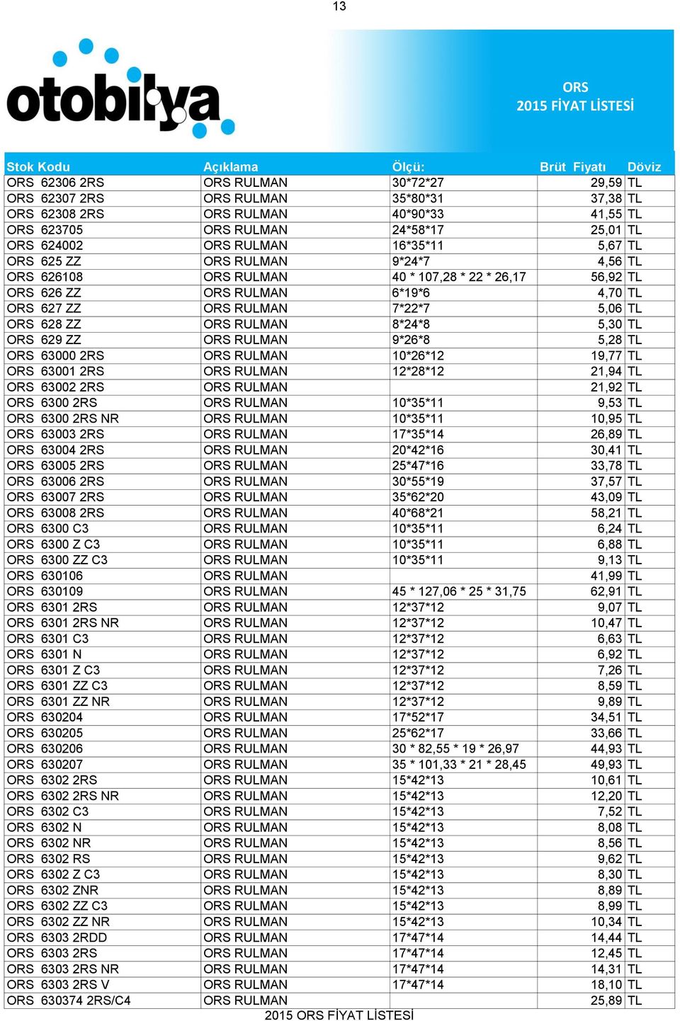 63001 2RS RULMAN 12*28*12 21,94 TL 63002 2RS RULMAN 21,92 TL 6300 2RS RULMAN 10*35*11 9,53 TL 6300 2RS NR RULMAN 10*35*11 10,95 TL 63003 2RS RULMAN 17*35*14 26,89 TL 63004 2RS RULMAN 20*42*16 30,41