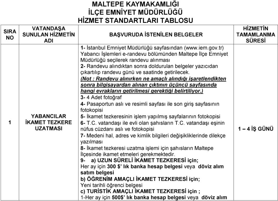 tr) Yabancı İşlemleri e-randevu bölümünden Maltepe İlçe Emniyet Müdürlüğü seçilerek randevu alınması 2- Randevu alındıktan sonra doldurulan belgeler yazıcıdan çıkartılıp randevu günü ve saatinde