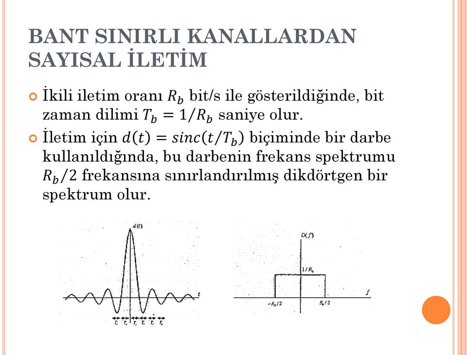 İletim için biçiminde bir darbe kullanıldığında, bu