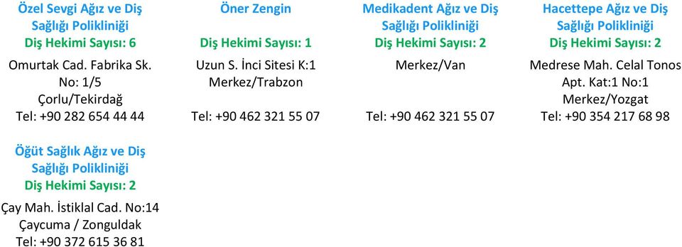 İnci Sitesi K:1 Merkez/Trabzon Tel: +90 462 321 55 07 Merkez/Van Tel: +90 462 321 55 07 Medrese Mah.