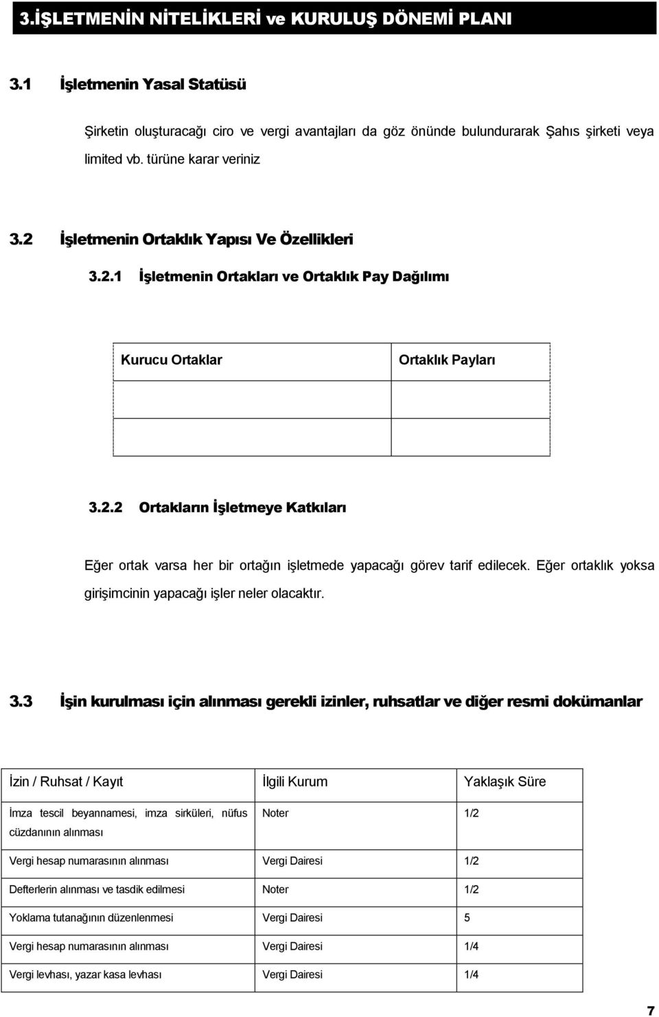 Eğer ortaklık yoksa girişimcinin yapacağı işler neler olacaktır. 3.