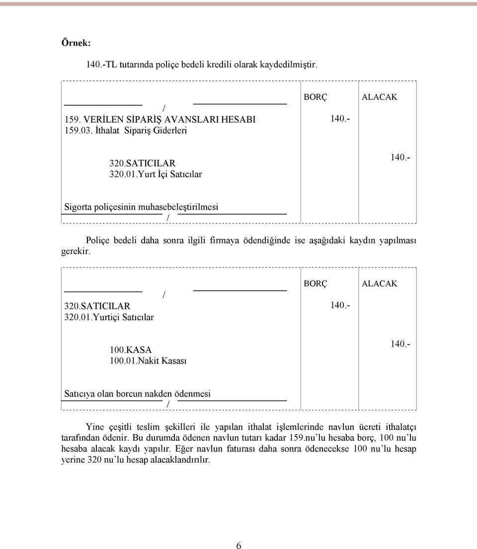 - 100.KASA 100.01.Nakit Kasası 140.- Satıcıya olan borcun nakden ödenmesi Yine çeşitli teslim şekilleri ile yapılan ithalat işlemlerinde navlun ücreti ithalatçı tarafından ödenir.