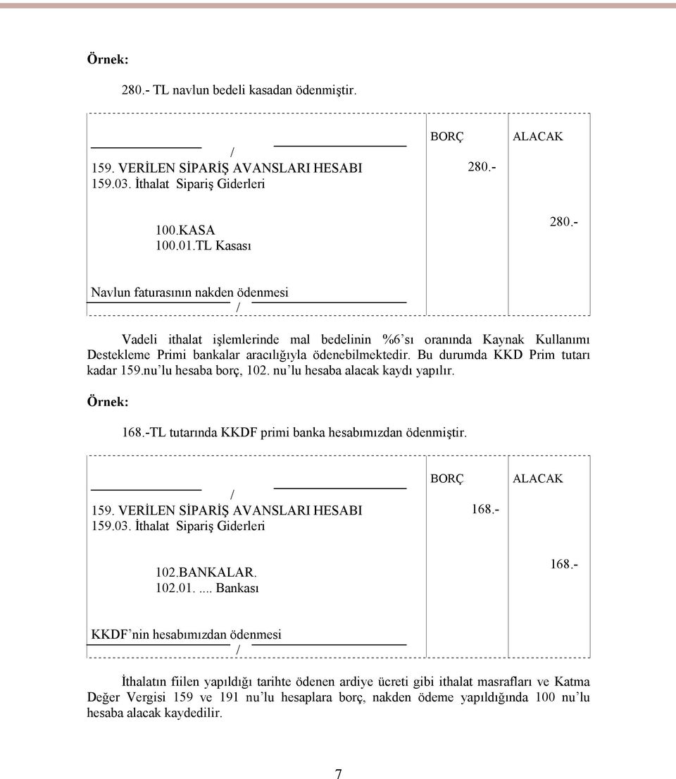 Bu durumda KKD Prim tutarı kadar 159.nu lu hesaba borç, 102. nu lu hesaba alacak kaydı yapılır. Örnek: 168.-TL tutarında KKDF primi banka hesabımızdan ödenmiştir. 159.03.