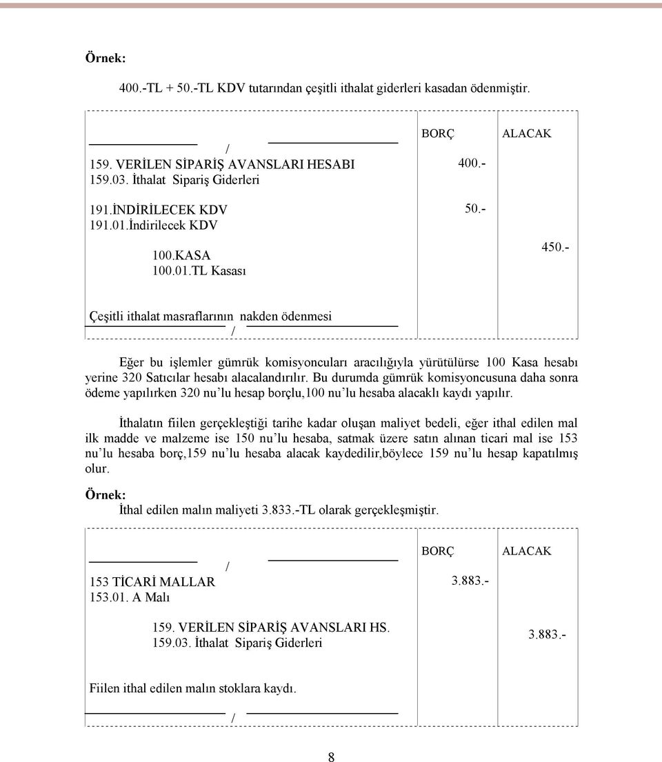 Bu durumda gümrük komisyoncusuna daha sonra ödeme yapılırken 320 nu lu hesap borçlu,100 nu lu hesaba alacaklı kaydı yapılır.