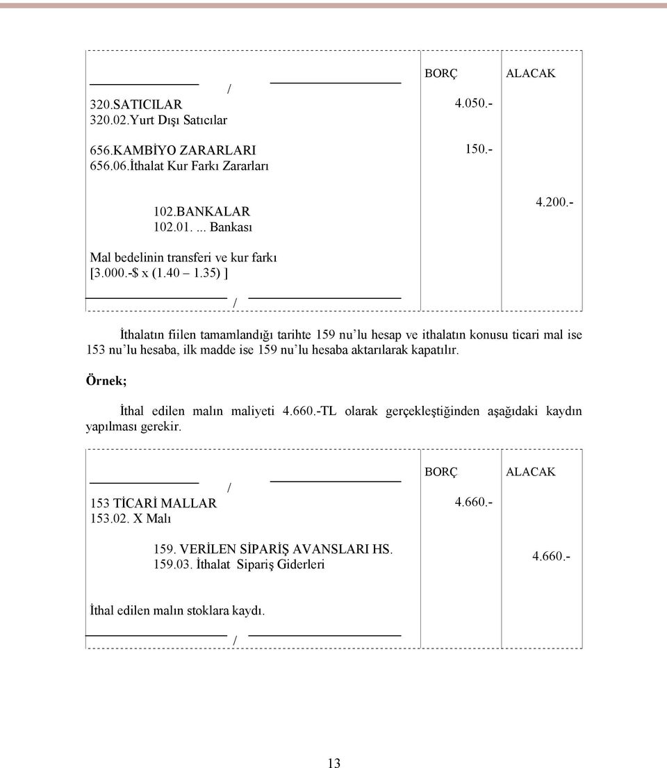 - İthalatın fiilen tamamlandığı tarihte 159 nu lu hesap ve ithalatın konusu ticari mal ise 153 nu lu hesaba, ilk madde ise 159 nu lu hesaba aktarılarak