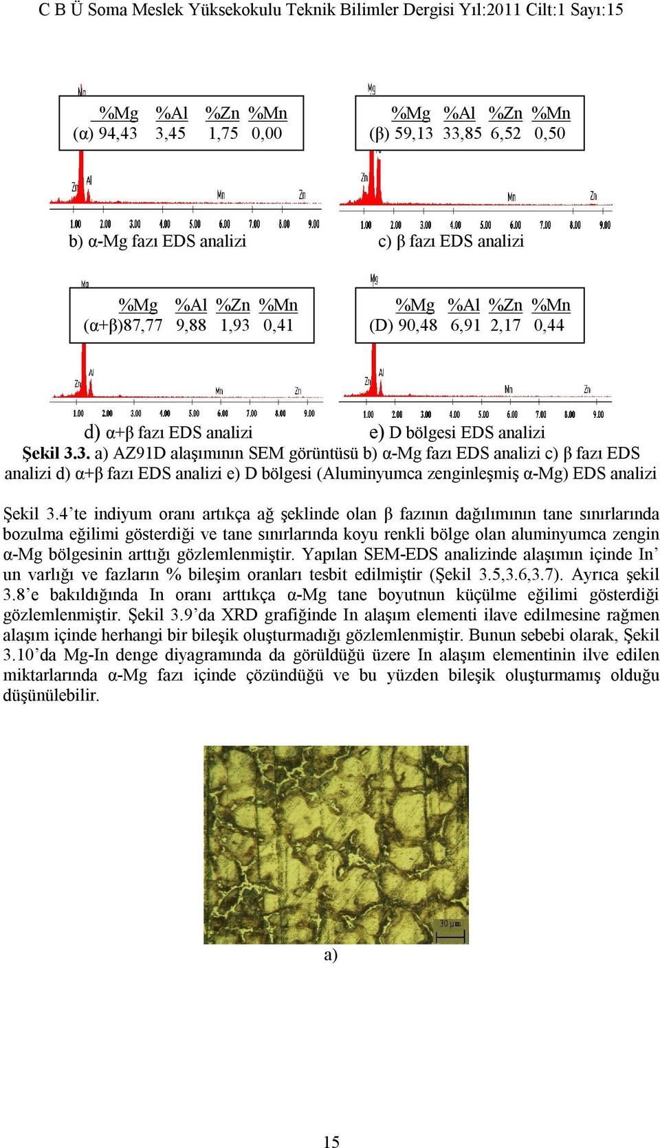 3. a) AZ91D alaşımının SEM görüntüsü b) α-mg fazı EDS analizi c) β fazı EDS analizi d) α+β fazı EDS analizi e) D bölgesi (Aluminyumca zenginleşmiş α-mg) EDS analizi Şekil 3.