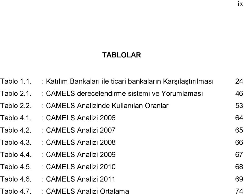 3. : CAMELS Analizi 2008 66 Tablo 4.4. : CAMELS Analizi 2009 67 Tablo 4.5. : CAMELS Analizi 2010 68 Tablo 4.6. : CAMELS Analizi 2011 69 Tablo 4.