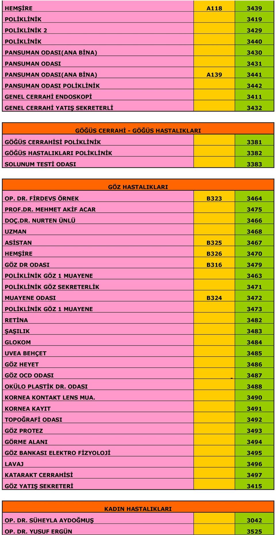 DR. FİRDEVS ÖRNEK B323 3464 PROF.DR. MEHMET AKİF ACAR 3475 DOÇ.DR. NURTEN ÜNLÜ 3466 UZMAN 3468 ASİSTAN B325 3467 HEMŞİRE B326 3470 GÖZ DR ODASI B316 3479 POLİKLİNİK GÖZ 1 MUAYENE 3463 POLİKLİNİK GÖZ