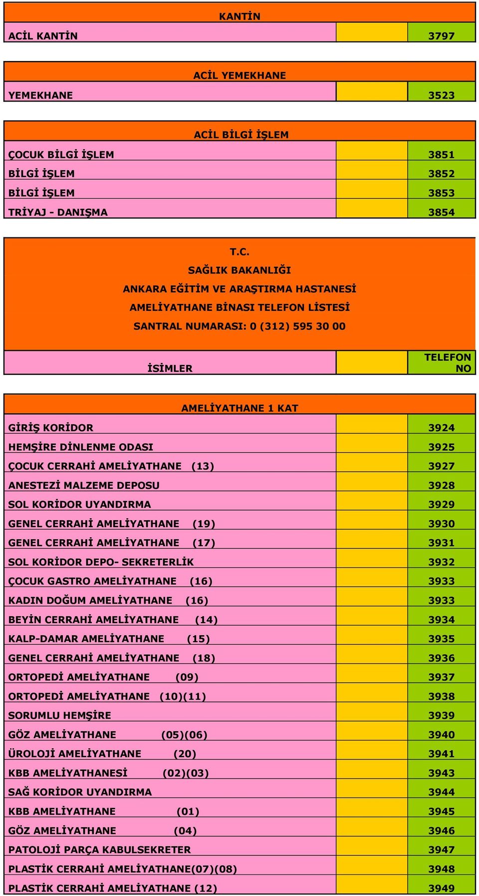 L YEMEKHANE YEMEKHANE 3523 ACİ