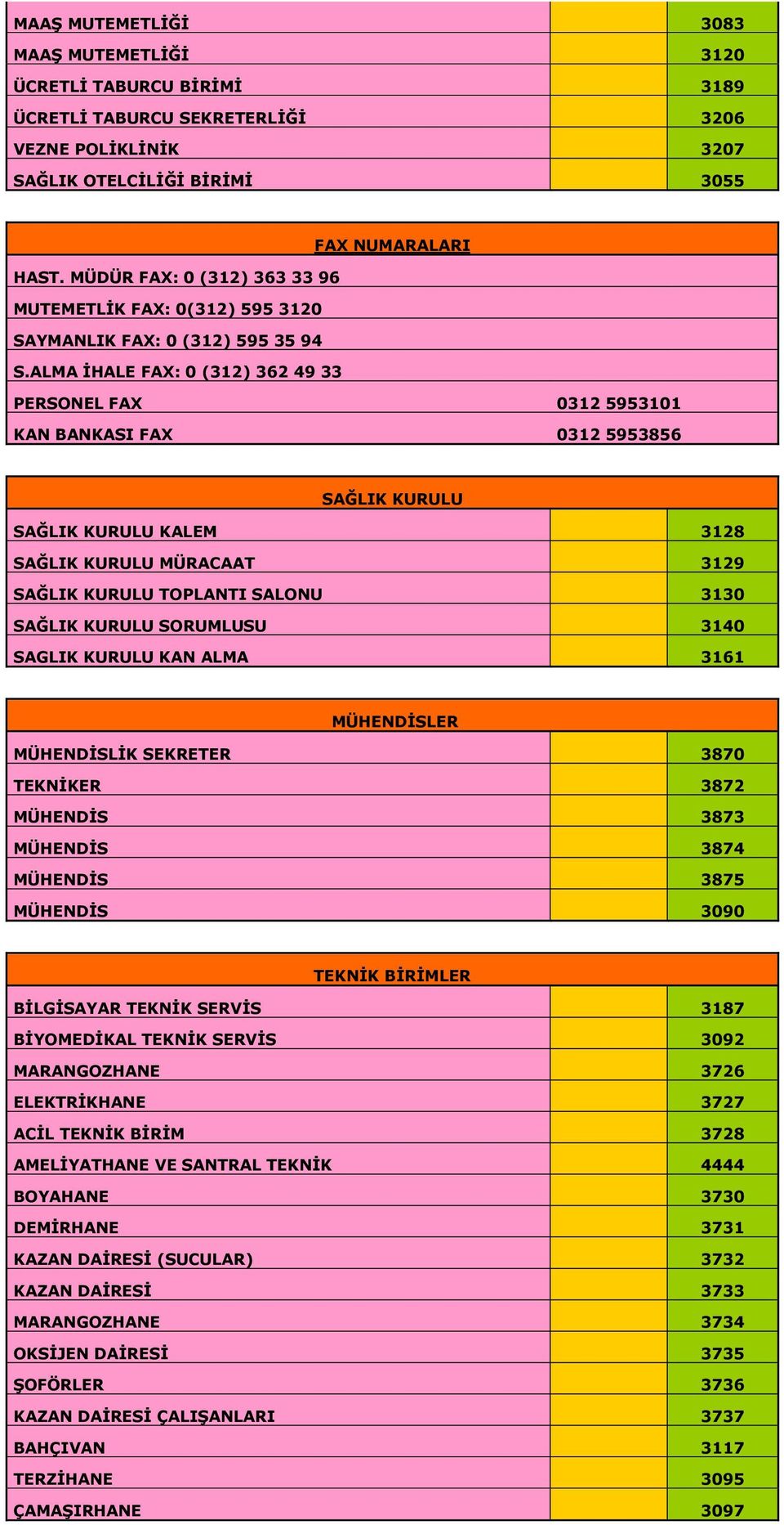 ALMA İHALE FAX: 0 (312) 362 49 33 PERSONEL FAX 0312 5953101 KAN BANKASI FAX 0312 5953856 SAĞLIK KURULU SAĞLIK KURULU KALEM 3128 SAĞLIK KURULU MÜRACAAT 3129 SAĞLIK KURULU TOPLANTI SALONU 3130 SAĞLIK