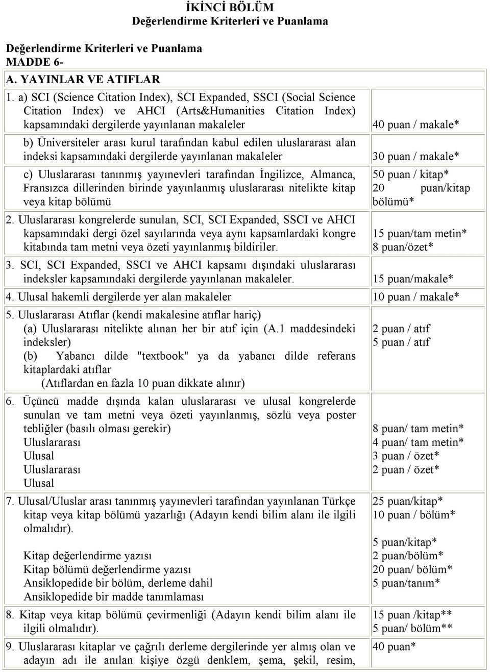 tarafından kabul edilen uluslararası alan indeksi kapsamındaki dergilerde yayınlanan makaleler c) Uluslararası tanınmış yayınevleri tarafından İngilizce, Almanca, Fransızca dillerinden birinde