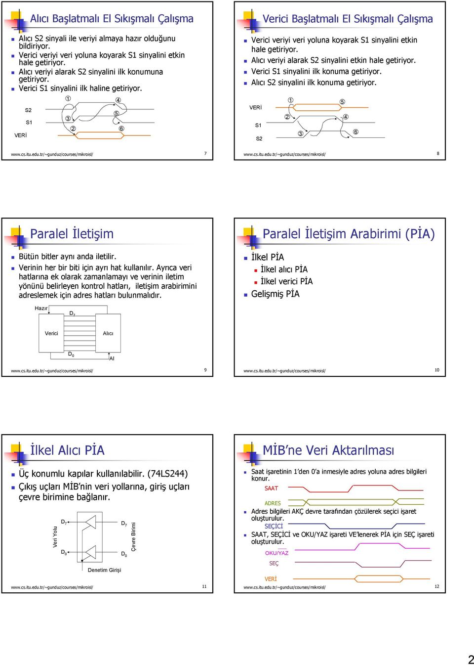 S sinyalini ilk konuma getiriyor. S sinyalini ilk konuma getiriyor. S S 6 www.cs.itu.edu.tr/~gunduz/courses/mikroisl/ 7 www.cs.itu.edu.tr/~gunduz/courses/mikroisl/ 8 Paralel İletişim Bütün bitler aynı anda iletilir.