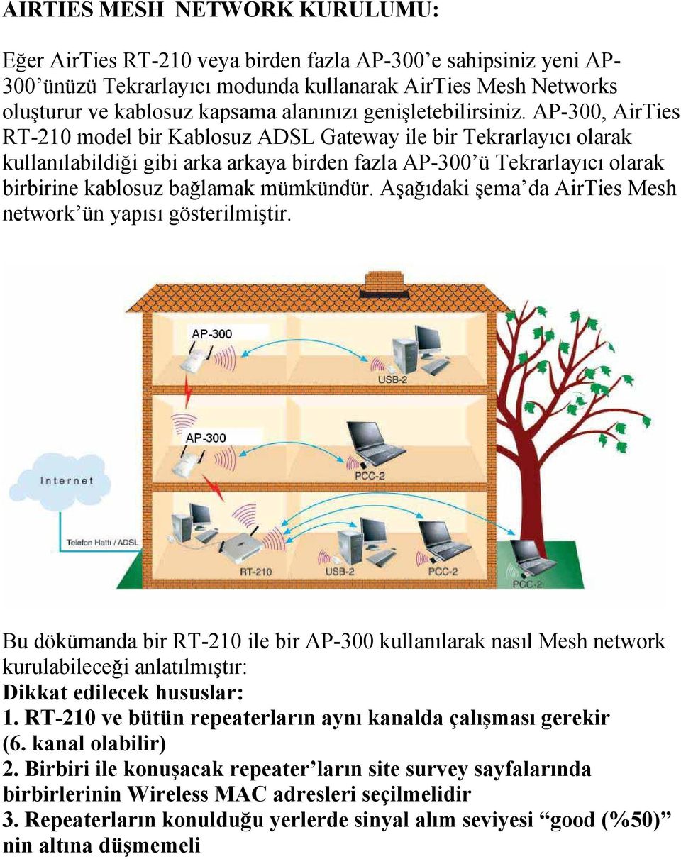 AP-300, AirTies RT-210 model bir Kablosuz ADSL Gateway ile bir Tekrarlayıcı olarak kullanılabildiği gibi arka arkaya birden fazla AP-300 ü Tekrarlayıcı olarak birbirine kablosuz bağlamak mümkündür.