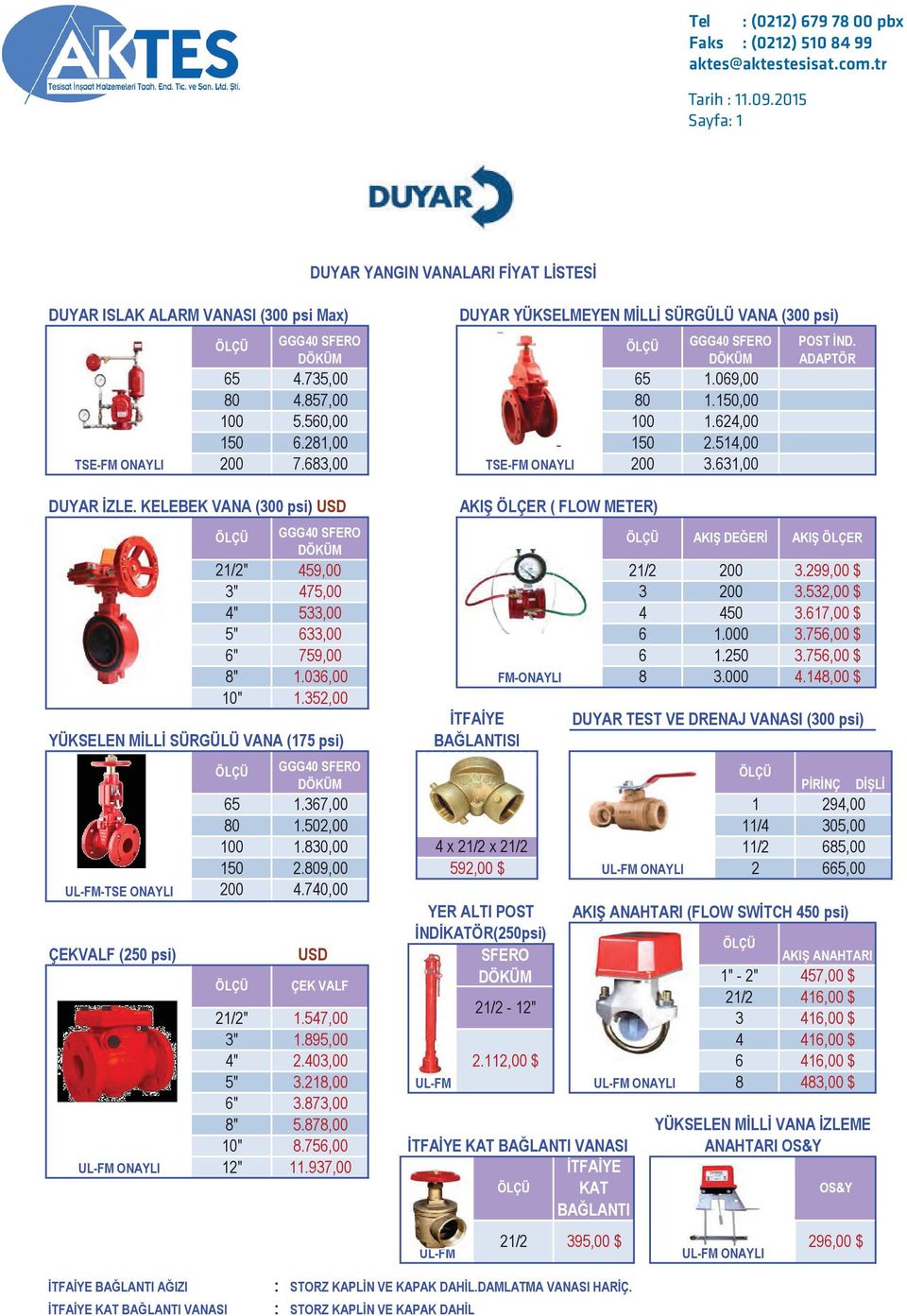 150,00 SAYFA MALZEMENİN CİNSİ 100 5.560,00 100 1.624,00 İSKONTO ÖDEME 150 6.281,00 150 2.514,00 1-1a DUYAR TSE-FM YANGIN ONAYLI SPRİNKLERİ - 200 ISLAK ALARM 7.