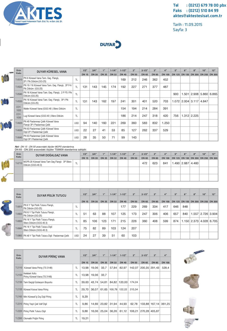 Çelik PN 63 Paslanmaz Çelik Küresel Vana T-0640 Dişli 3P / Paslanmaz Çelik duyar pislik tutucu, duyar küresel vana, duyar doğalgaz vanası, duyar pirinç küresel vana, TL 169 212 246 362 452 TL 131 143