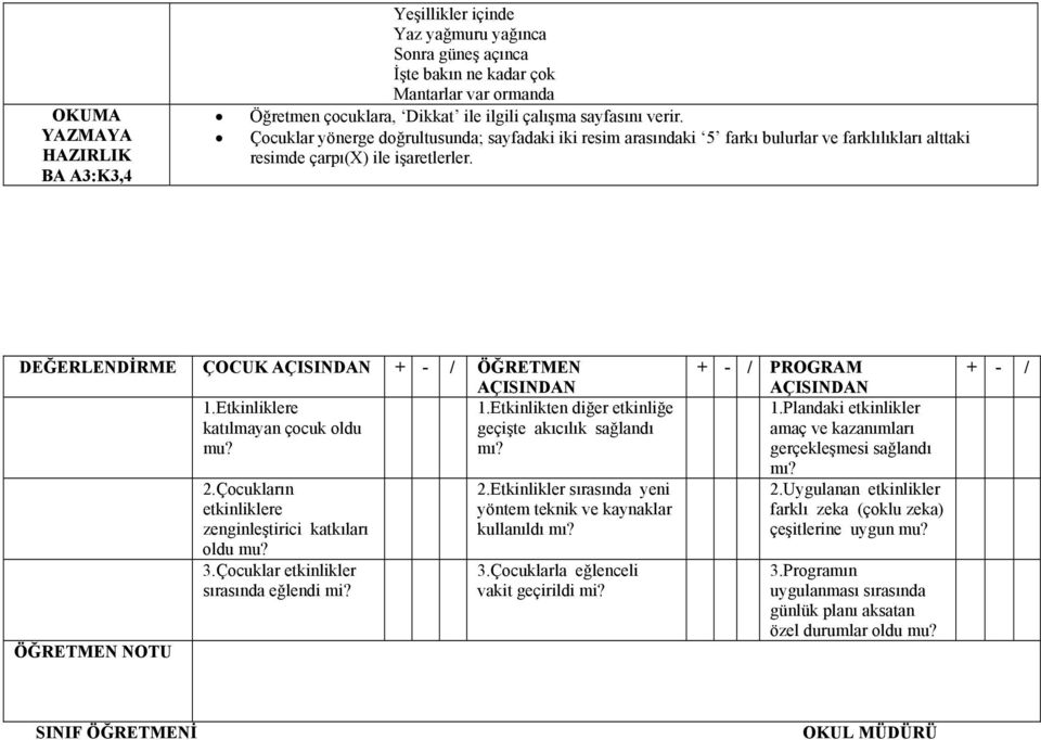 Etkinlikten diğer etkinliğe katılmayan çocuk oldu geçişte akıcılık sağlandı mu? ÖĞRETMEN NOTU 2.Çocukların etkinliklere zenginleştirici katkıları oldu mu? 3.Çocuklar etkinlikler sırasında eğlendi mi?